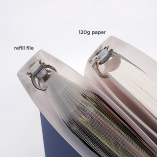 kích thước là a5 và đây là binder 6 vòng
