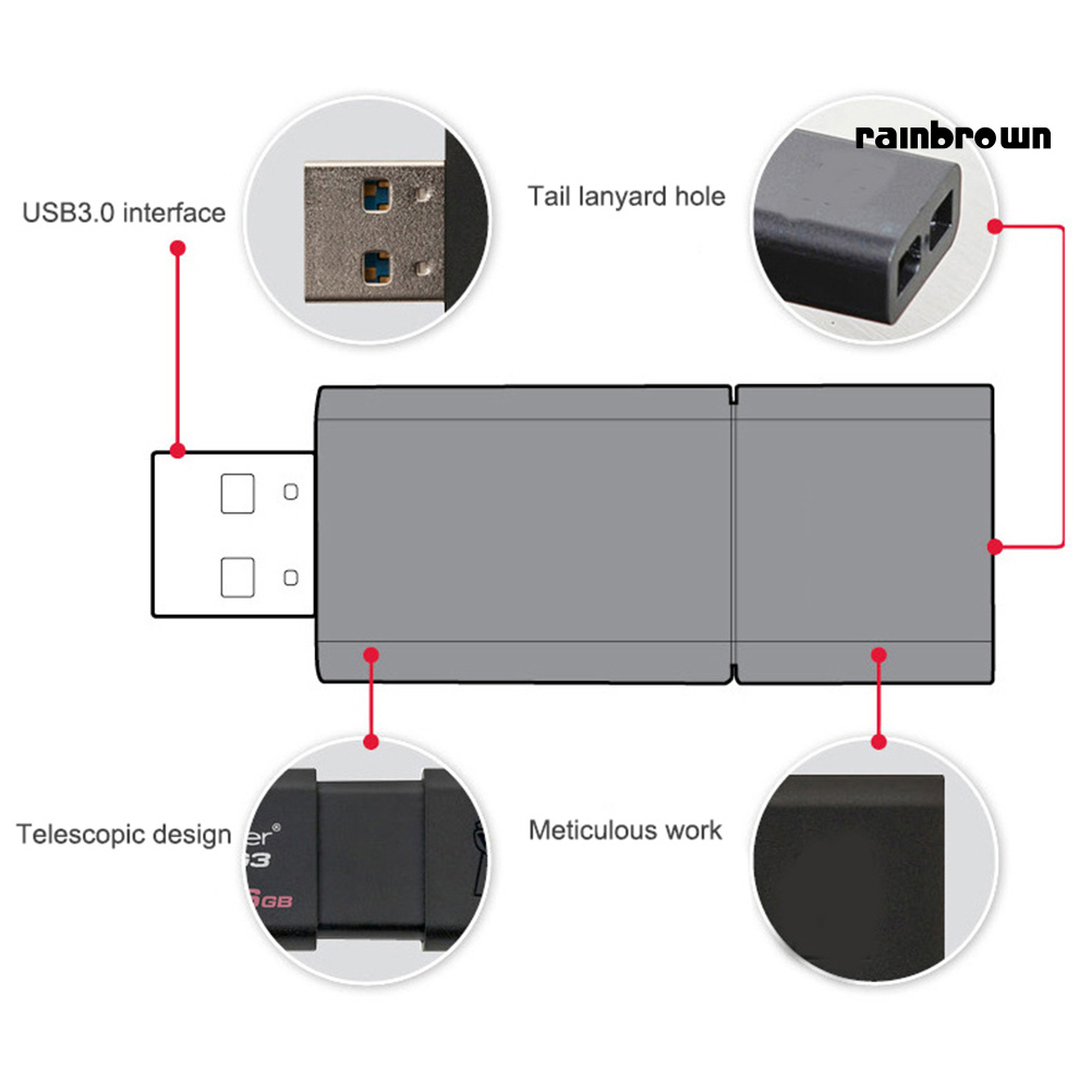 256/512GB High Speed USB 3.0 Flash Drive U Disk Memory Stick Pen for PC Laptop /RXDN/