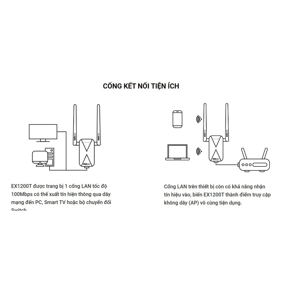 Bộ kích sóng Wifi băng tần kép TOTOLINK EX1200T | BigBuy360 - bigbuy360.vn