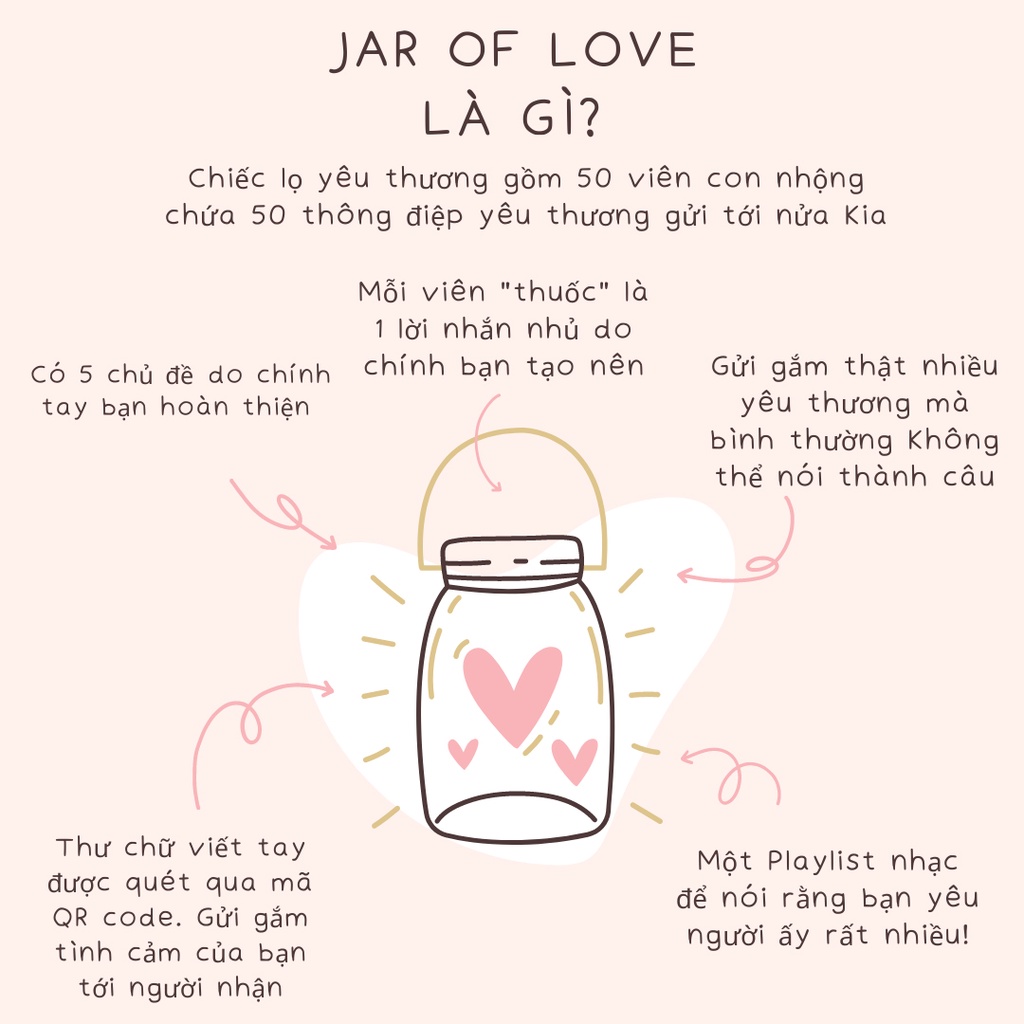 Lọ Yêu Thương Jar Of Love Quà Tặng Cho Cặp Đôi - Ẩn Chứa 50 Thông Điệp