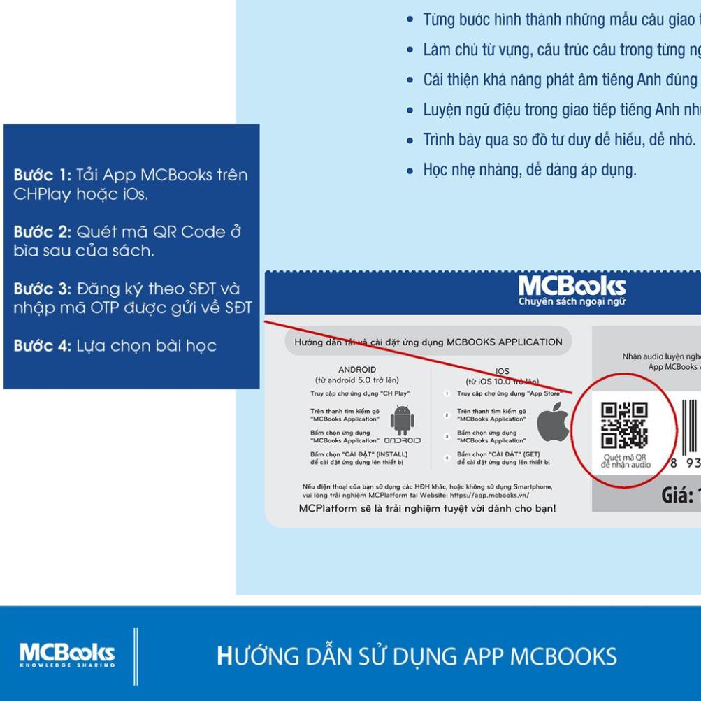 Sách - Restart your English - Restart Your English (Yêu Lại Tiếng Anh Từ đầu) [MCBOOKS]