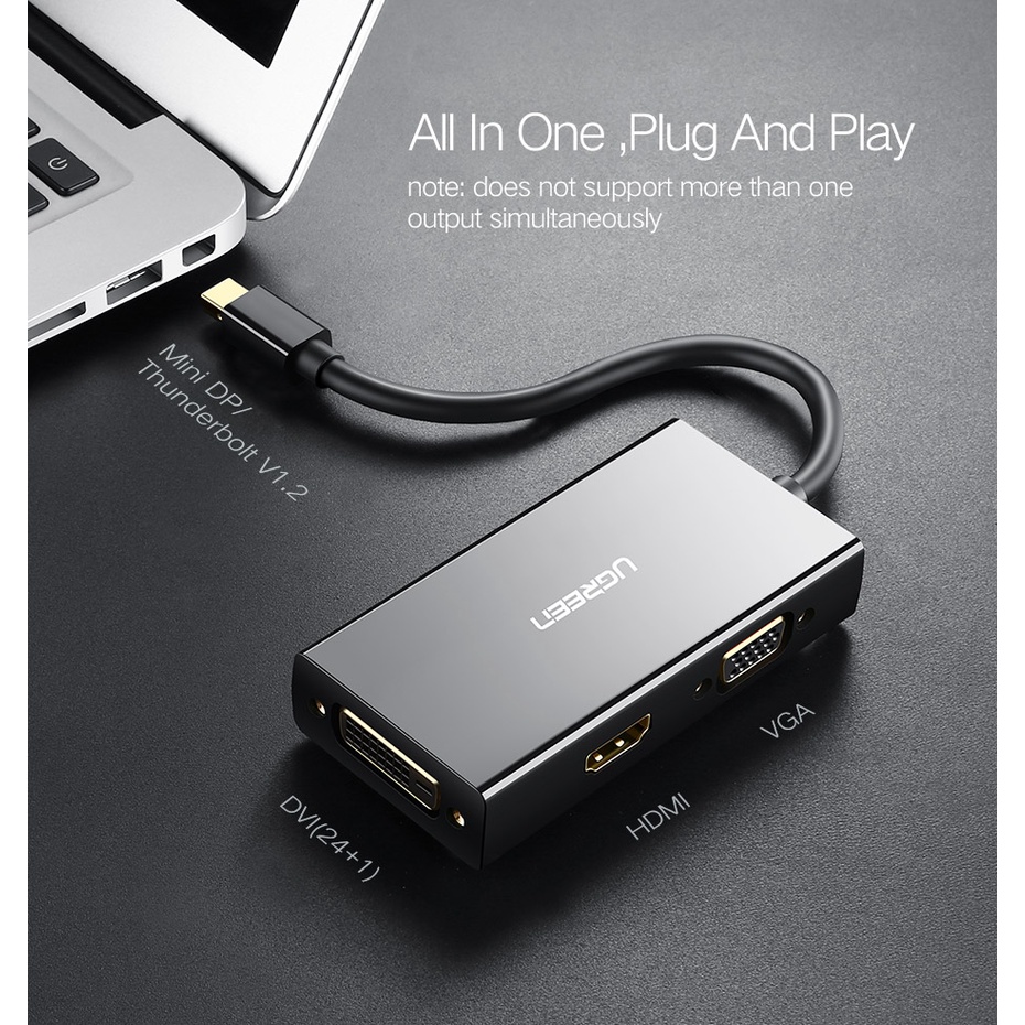 Cáp Mini Displayport  to VGA + HDMI + DVI UGREEN 20418  - Hàng Chính Hãng