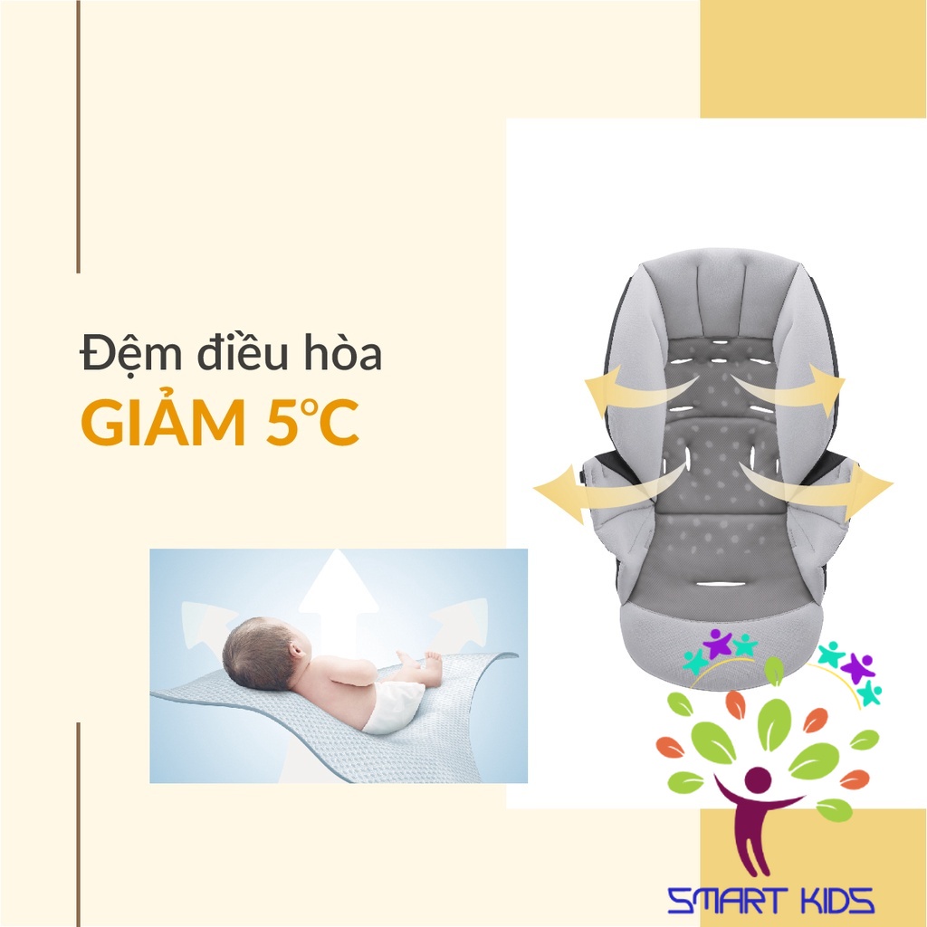 Xe đẩy Combi Sugocal Compact 4 bánh quay tự động