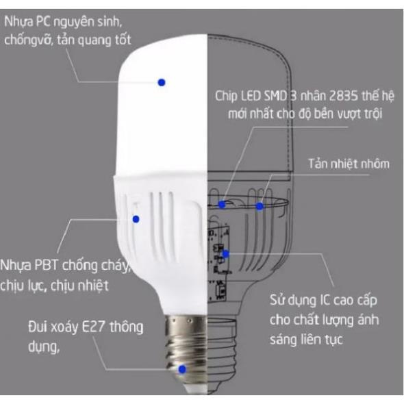 Bộ 5 bóng đèn led trụ 55w kín nước siêu sáng siêu bền tiết kiệm điện