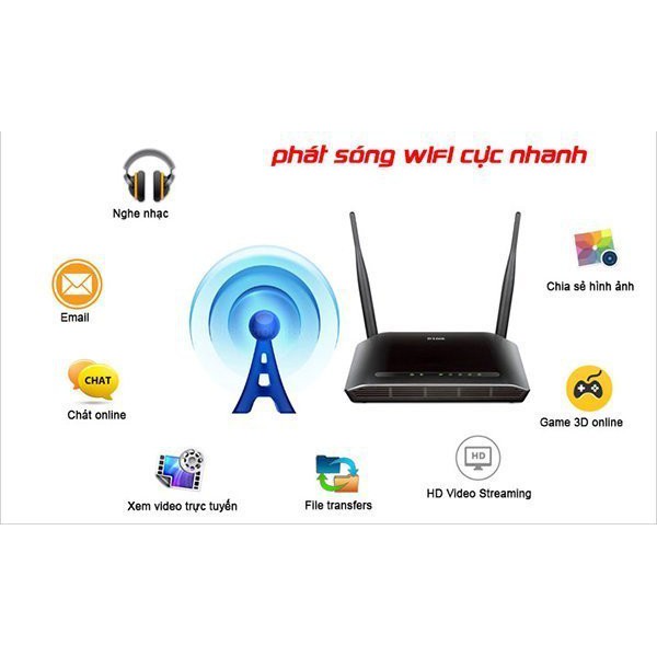 Bộ phát Wifi D-Link DIR-612 Đen