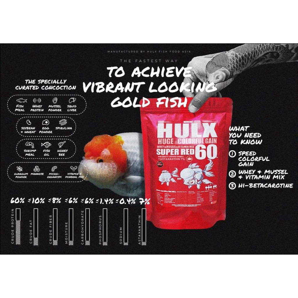 Thức Ăn Cho Cá Vàng - Cám Hulx 60% Protein giúp phát triển toàn diện cho cá lớn nhanh, đẹp và khỏe mạnh. Hulx Vietnam