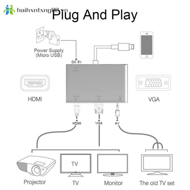 Converter For Lightning to HDMI VGA AV Jack Audio TV Adapter Cable For iPhone X iPhone 8 7 7 Plus 6