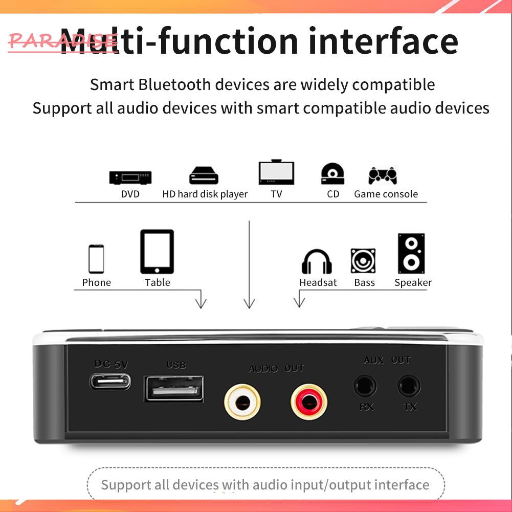 Bộ Thu Phát Âm Thanh Bluetooth Nfc Hifi Usb Và Phụ Kiện