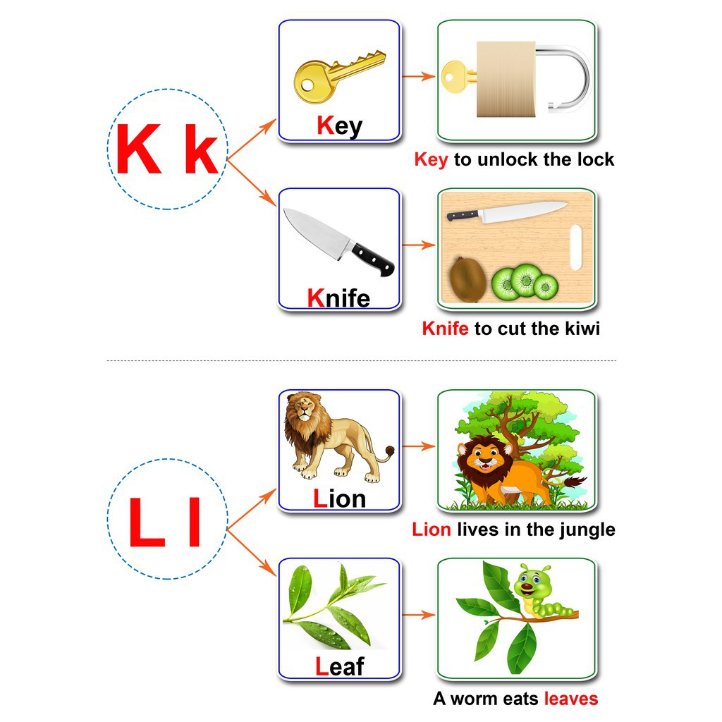 [ Montessori ] Bảng 26 Chữ Cái Alphabet Và Từ Vựng F32 - Học Liệu Dính Dán - Matching Book(Monsi Edu)