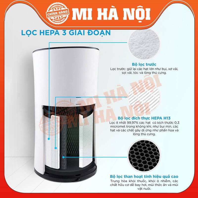 Máy Lọc Không Khí Mỹ Levoit Core 300 / 300s  HEPA 13 Bán chạy top 1 Amazon - độ ồn siêu thấp,chống dị ứng, kháng khuẩn