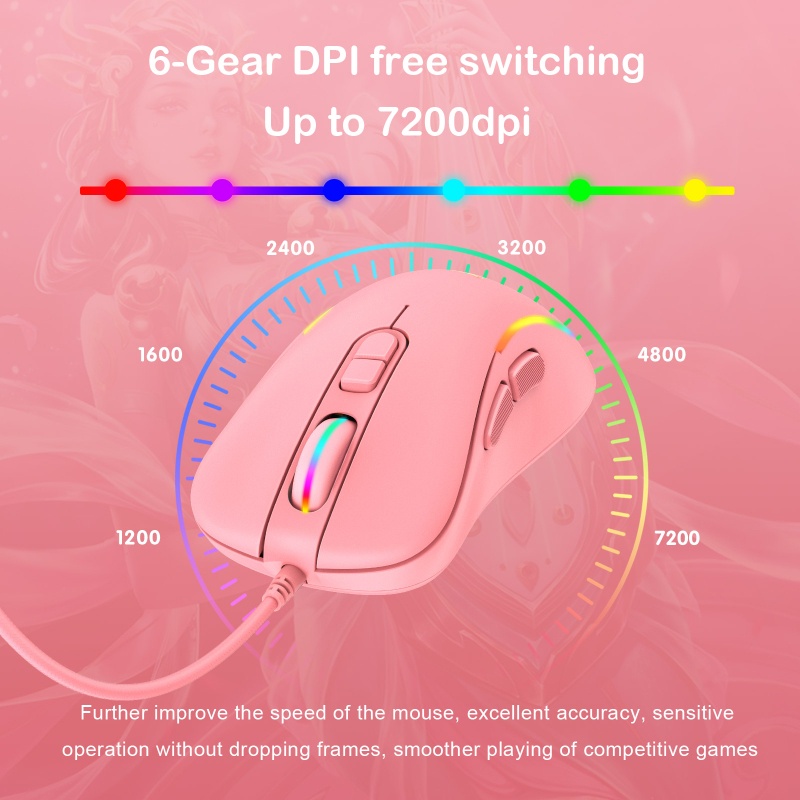 Chuột Chơi Game Có Dây Tích Hợp Đèn LED RGB Cổng USB Dành Cho Máy Tính Laptop