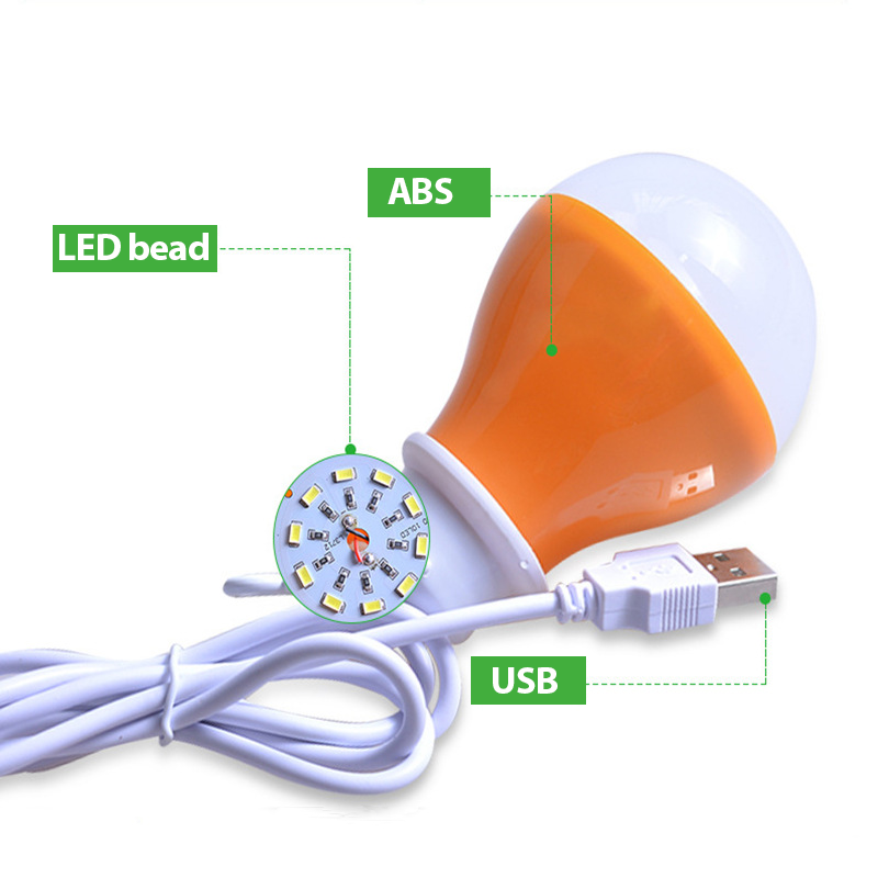 Bóng Đèn Led 12w / 9w / 7w / 5w / 3w Tiết Kiệm Năng Lượng
