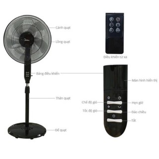 Quạt cây đứng midea fs40-15qr có điều khiển