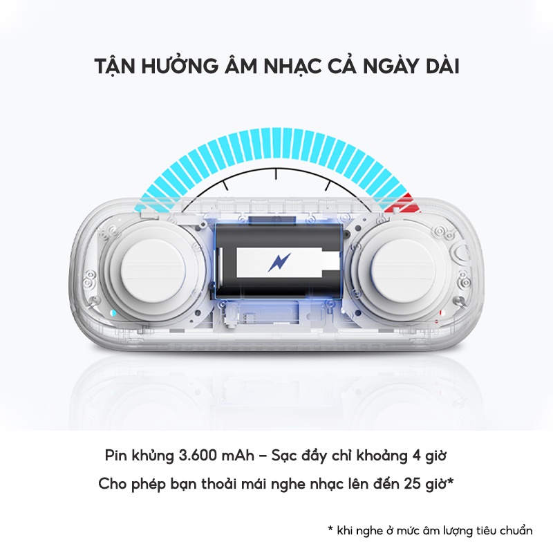 Loa Bluetooth HAVIT M69 Công Suất 2x8W, BT 5.0,Màng Loa 48mm, Kháng IPX7, Nghe Đến 25H - Chính Hãng BH 12 Tháng Dizigear