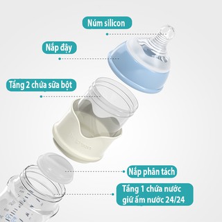 💖💖ĐỦ SIZE💖💖[CHẤT LƯỢNG CHUẨN NHẬT] Bình Sữa Dr. Green Cổ Rộng PP Plus 180ML/240ML