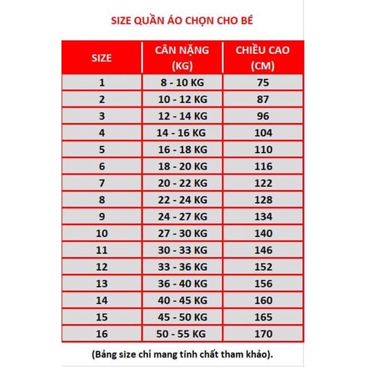 Bộ Áo+quần Polo bé trai màu trắng chất thun cotton 4 chiều mềm mịn