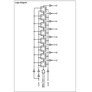 Linh kiện IC 74HC164