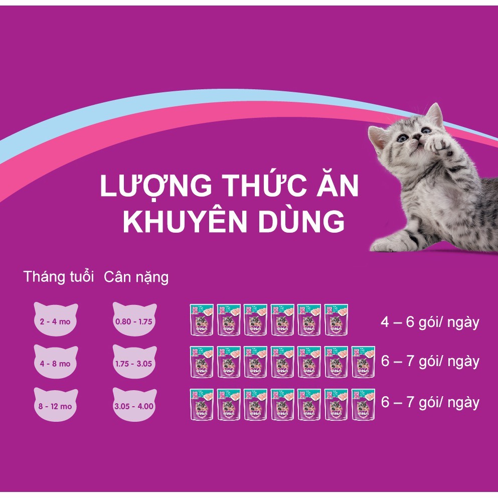 Pate Cho Mèo Con Whiskas Vị Cá Ngừ Dạng Túi 85g - Cung cấp đầy đủ dinh dưỡng cho mèo con