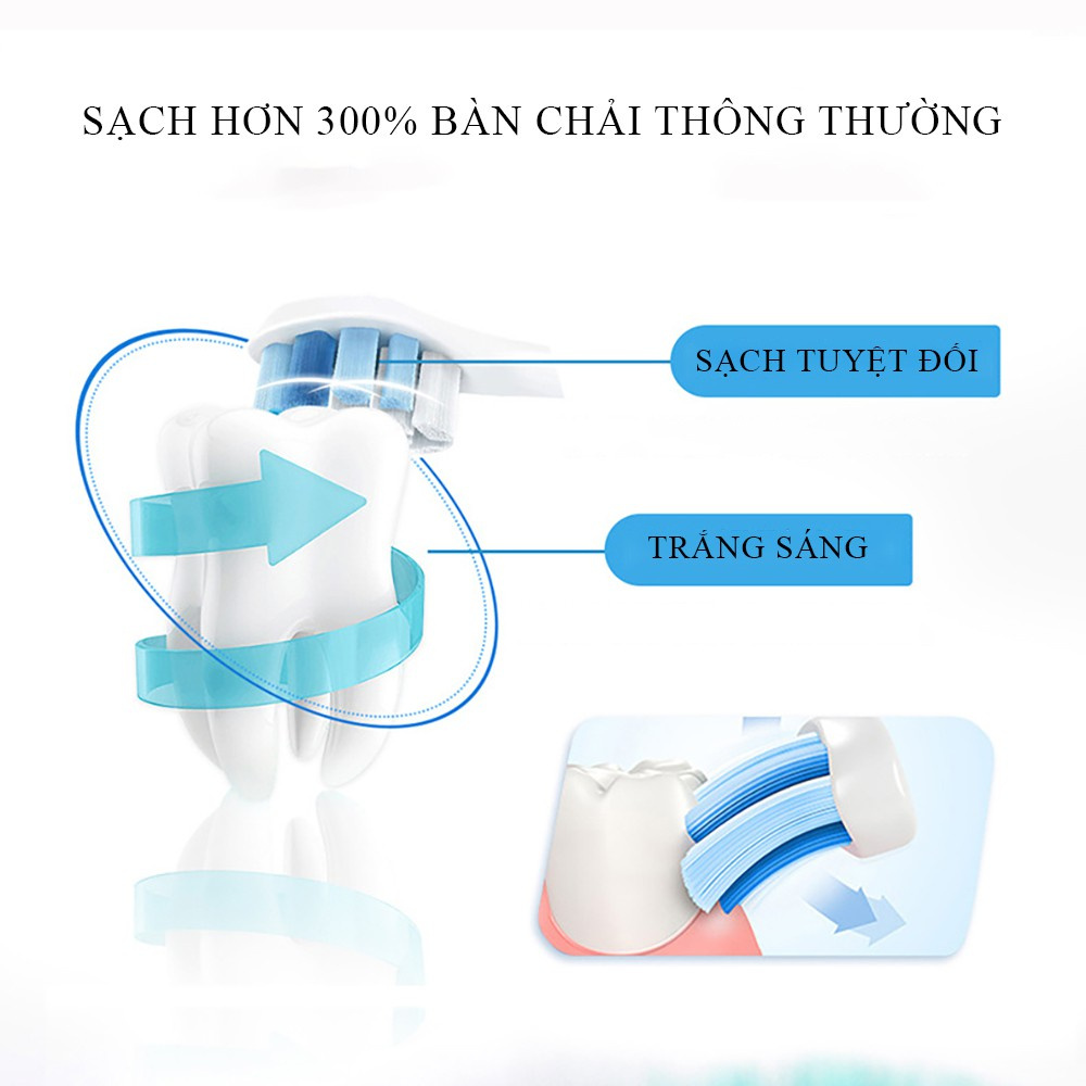 △☽Bàn chải đánh răng điện, sạc pin động cơ rung siêu âm, 6 chế độ, chống nước toàn thân an