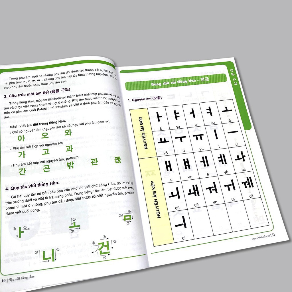 Sách - Combo Giáo Trình Tiếng Hàn Tổng Hợp Sơ Cấp 1 ( Bản Đen Trắng ) Và Tập Viết Tiếng Hàn