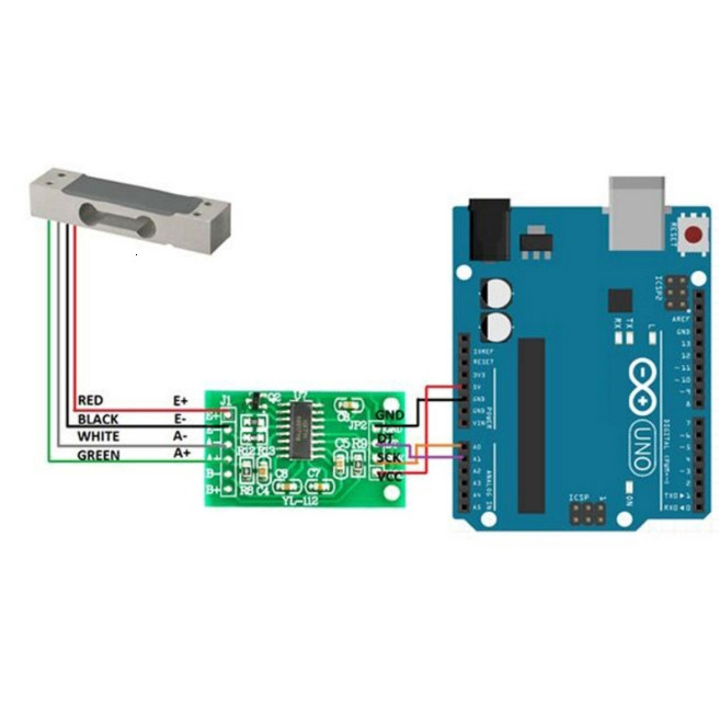 Dual Channel HX711 Weighing Pressure Sensor 24-bit Precision A/D Module DIY Electronic Scale