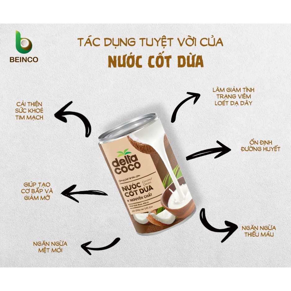 Nước cốt dừa Nguyên chất DELTA COCO 400ml (80%)