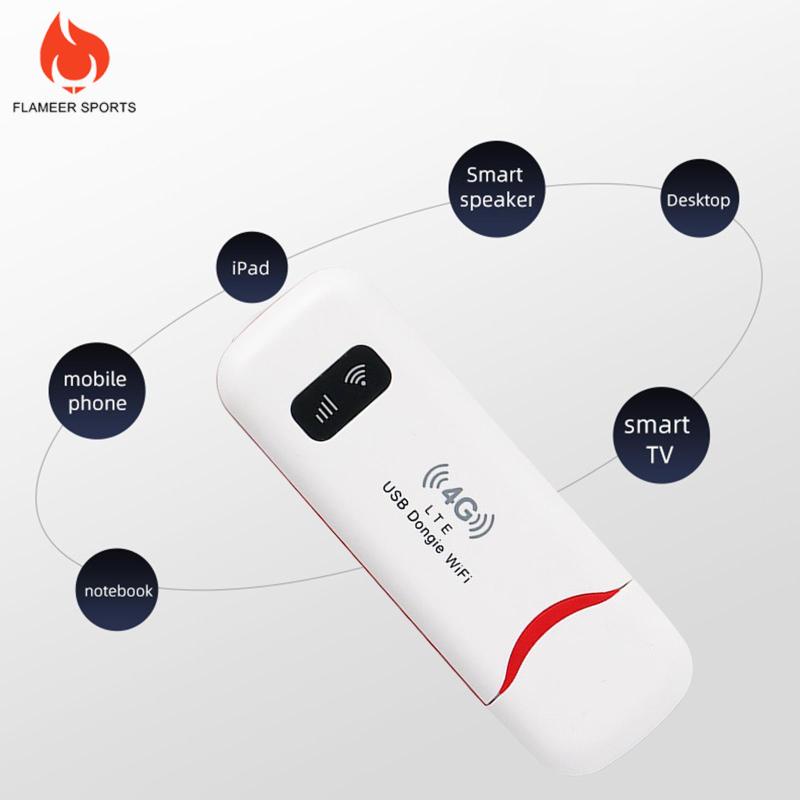 Thiết Bị Phát WiFi Di Động Lzdzlx1 USB 4G Di Động Chế Độ Nhỏ Gọn Cho Xe Hơi