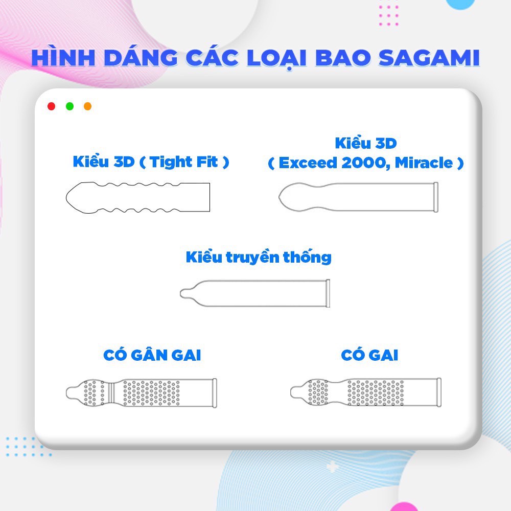 Bao cao su siêu mỏng gân gai kéo dài thời gian Sagami White box  - Hộp 10 bao - 3 bao - olo.genuine.store