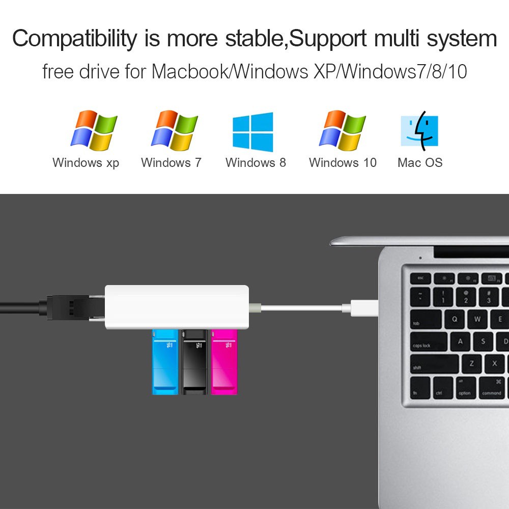 GLENES Durable Ethernet Adapter RTL8152 Networking USB 2.0 Hub Portable 3-Port with RJ45 USB 2.0 Network Hubs/Multicolor