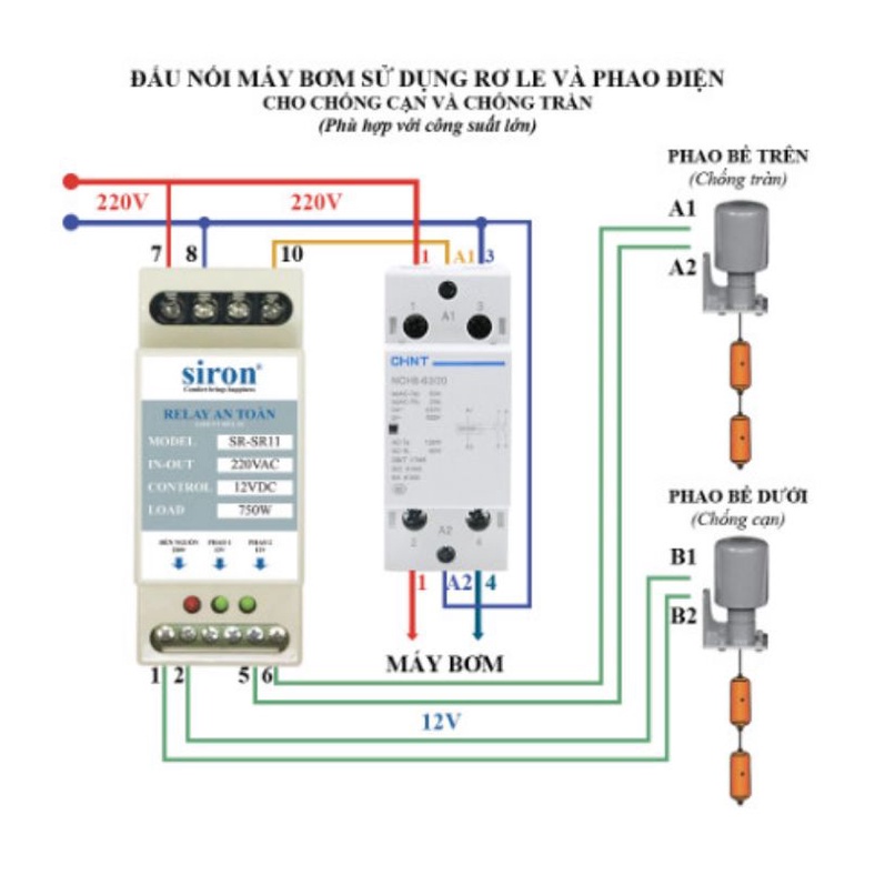 Role an toàn cho phao điện máy bơm SR11 chính hãng SIRON - 5 bộ