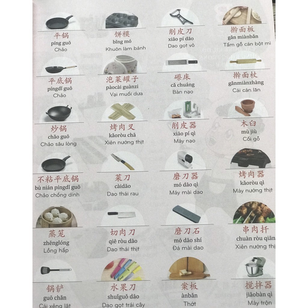 Sách - Make your chinese map  - Phiên bản mới 2020 + DVD tài liệu