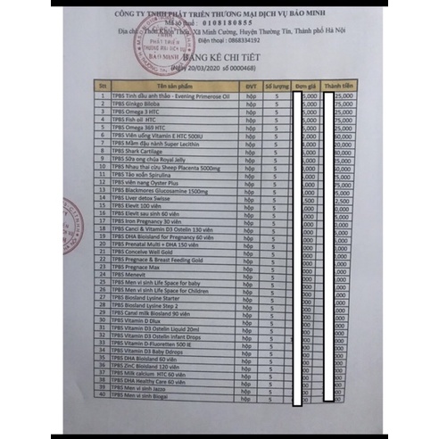 Viên Uống Tăng Khả Năng Thụ Thai Và Bổ Trứng Cho Nữ Giới - Blackmores Conceive Well Gold - 56 viên