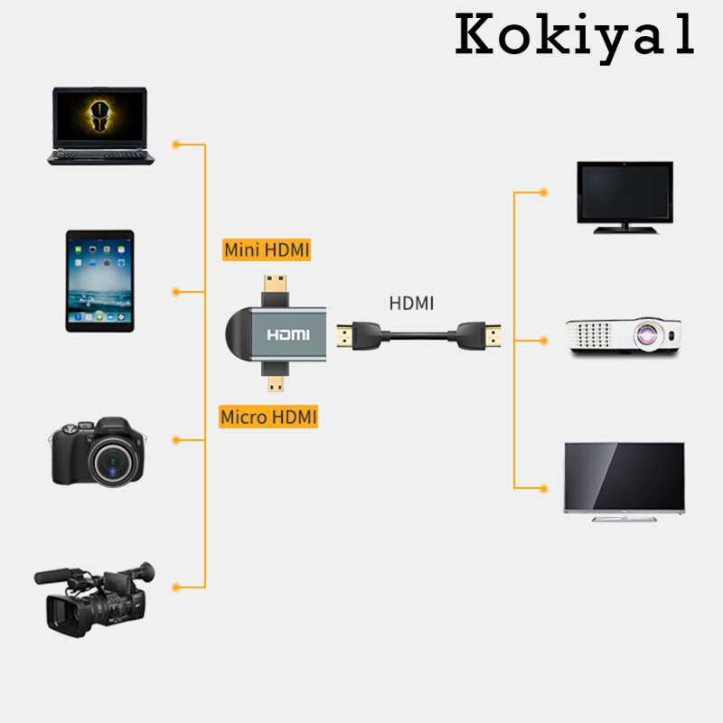 [HOT]3in 1 HDMI Female to Mini HDMI Male + Micro HDMI Male Adapter