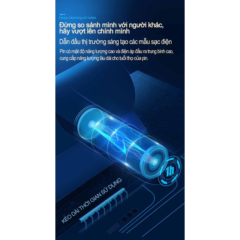 Máy Hút Bụi Giường Nệm Cầm Tay, Máy Hút Bụi Cầm Tay Diệt Khuẩn 99% Bằng UV -BH 3 tháng