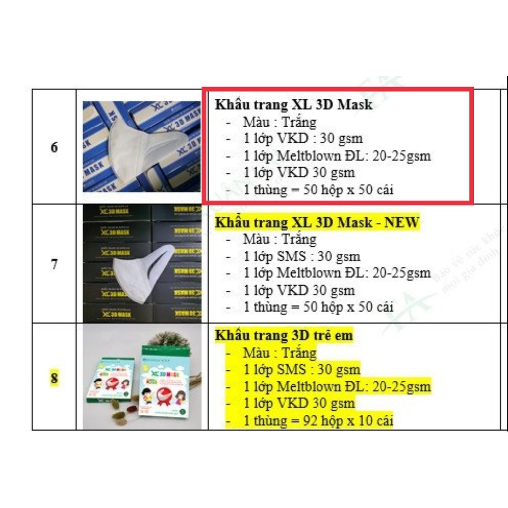 💥50 cái . khẩu trang 3D Mask xuân Lai (Chính Hãng) quai deo dẻo , khẩu trang y tế.💥 | BigBuy360 - bigbuy360.vn