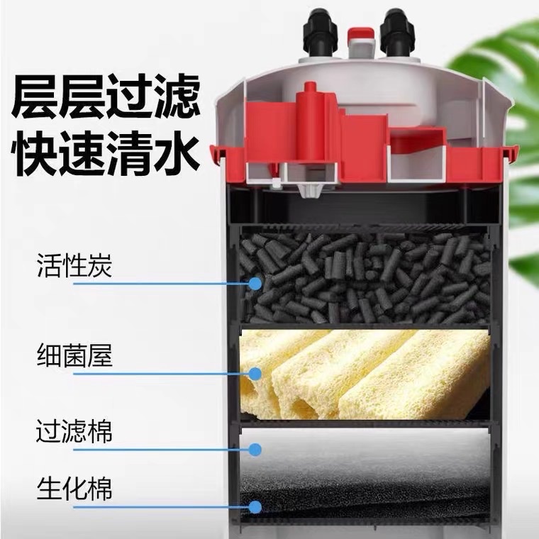 Máy Lọc Thùng JENECA AE 800 - AE 1000 Êm Ái Tiết Kiệm Điện Cho Bể Cá