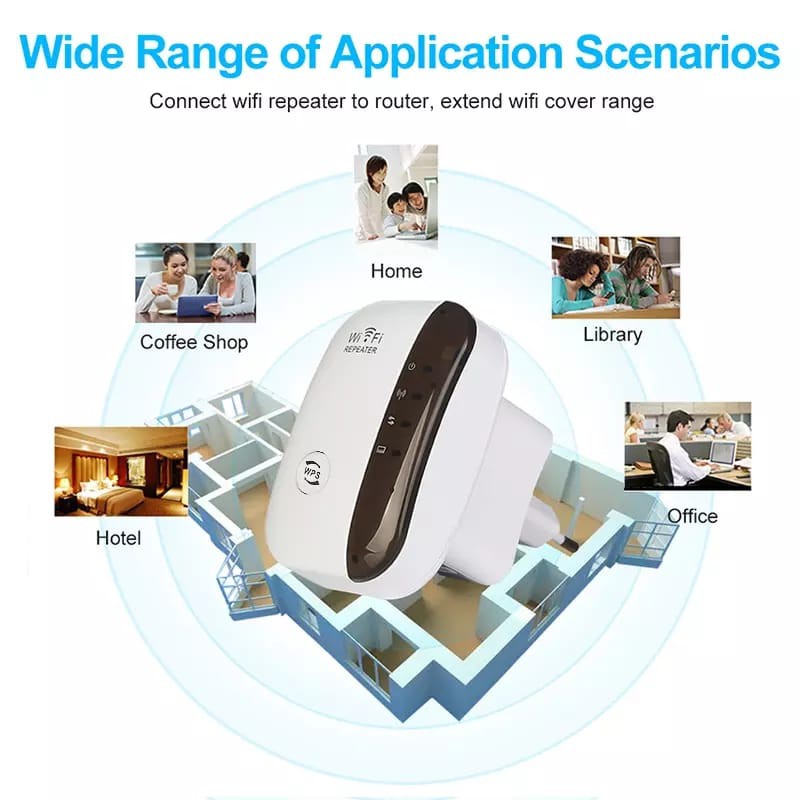 Thiết Bị Phát Wifi Wps 300mbps | BigBuy360 - bigbuy360.vn