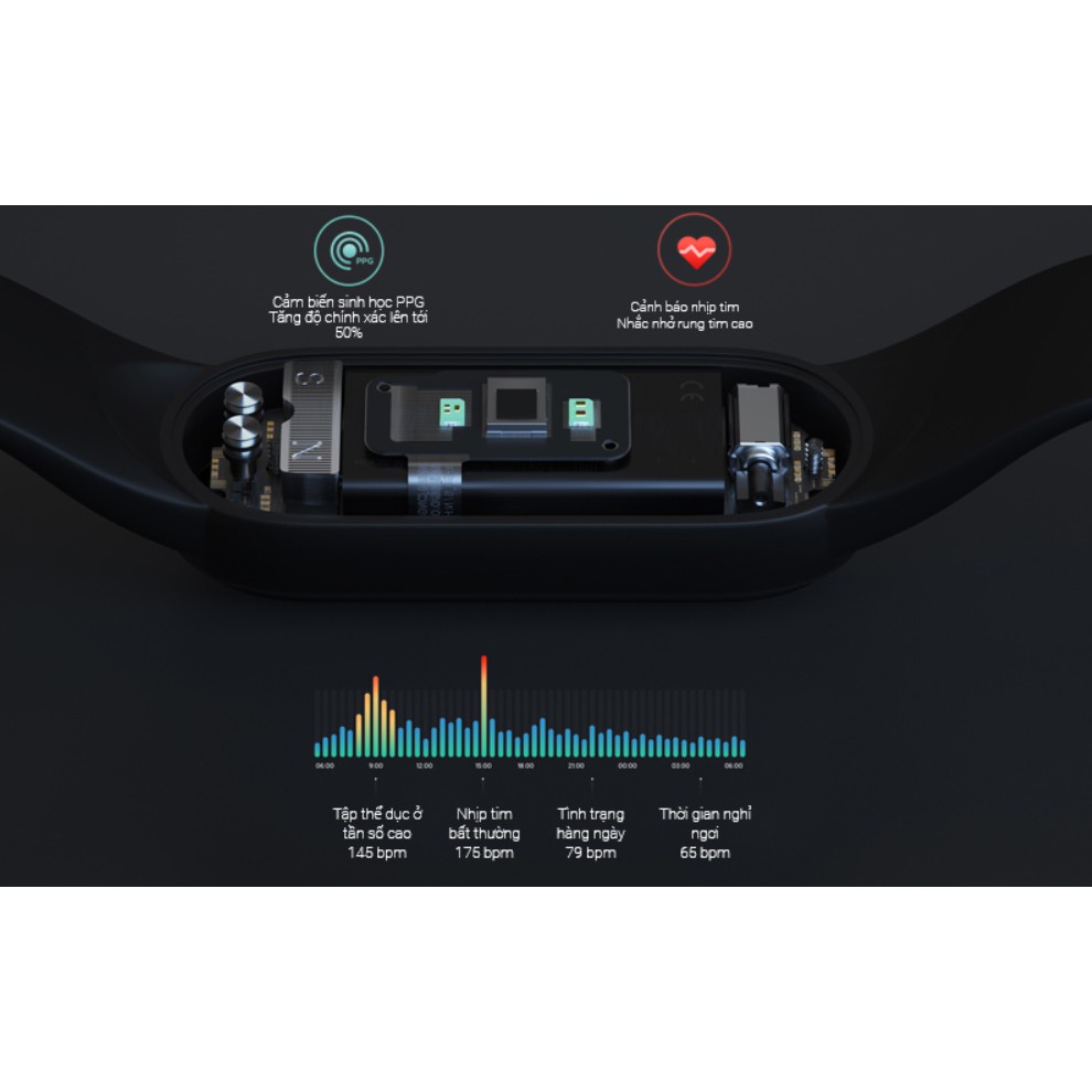 Vòng Mi Band 5 Thông Minh Xiaomi
