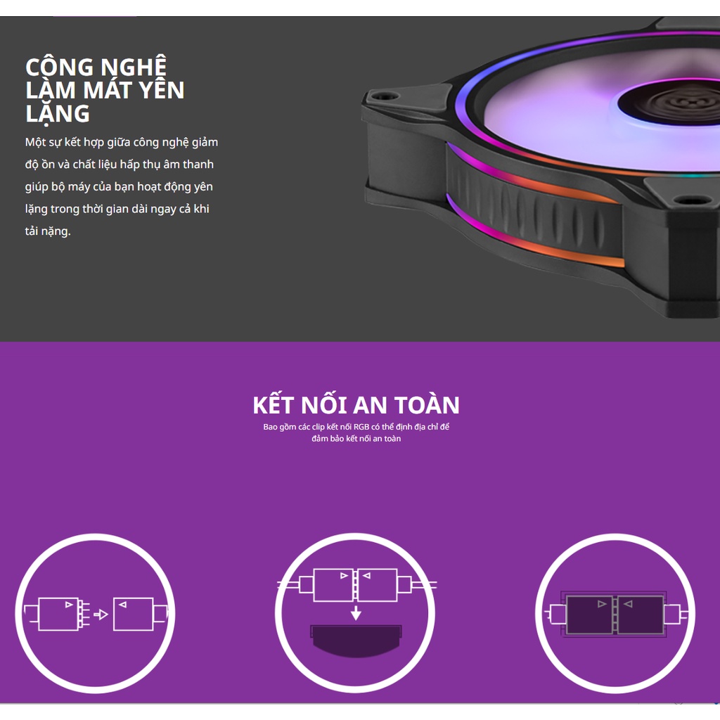 Bộ 3 fan Cooler master MASTERFAN MF120 HALO 3IN1