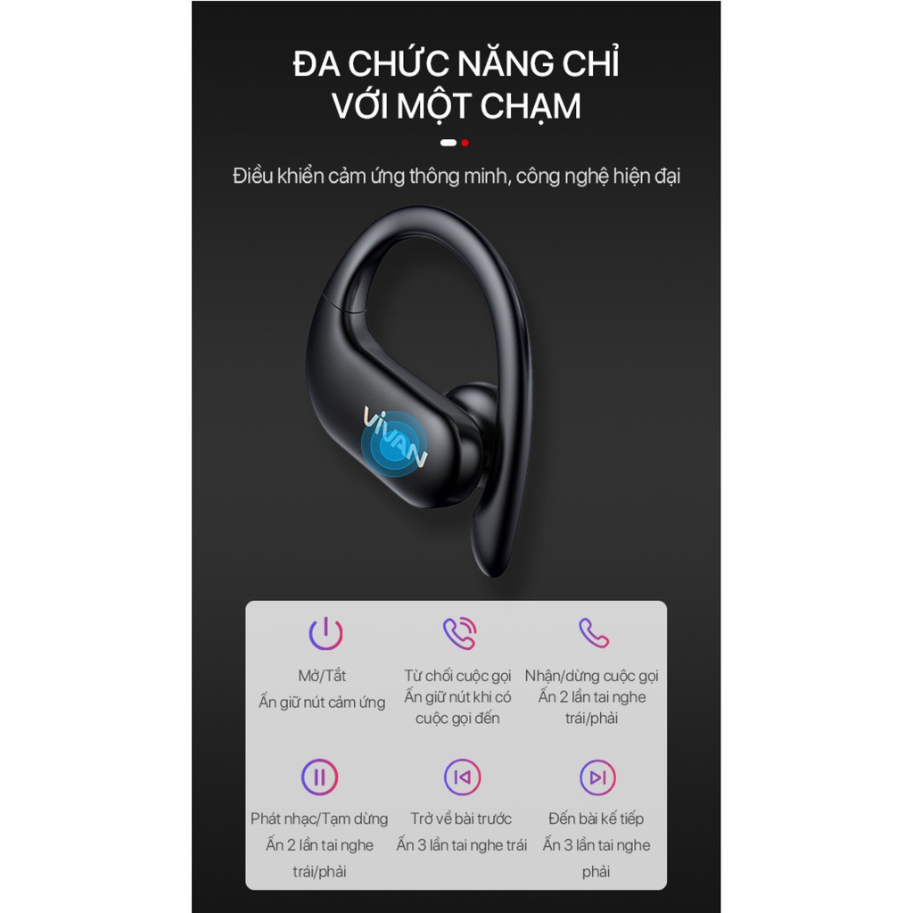 Tai Nghe Không Dây Bluetooth 5.0 VIVAN Sport X Kiểu Dáng Thể Thao Chống Nước IPX5 Cảm Ứng Thông Minh Playtime Đến 25H