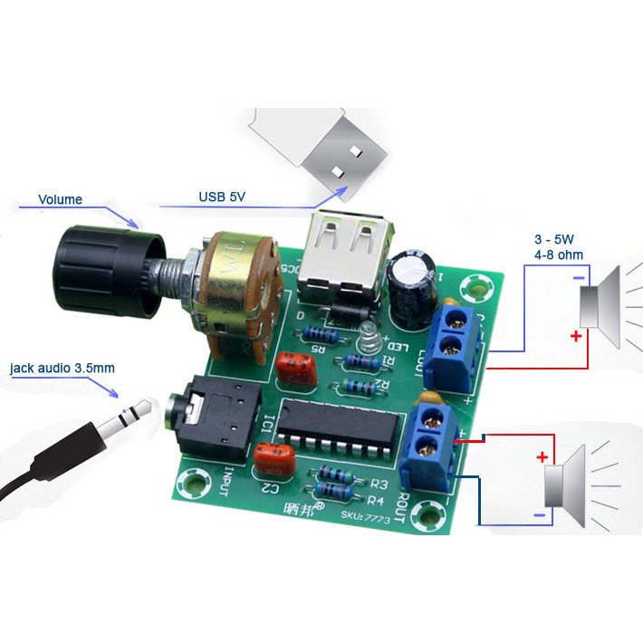 Module Khuếch Đại Audio PM2038 2x5W 5V