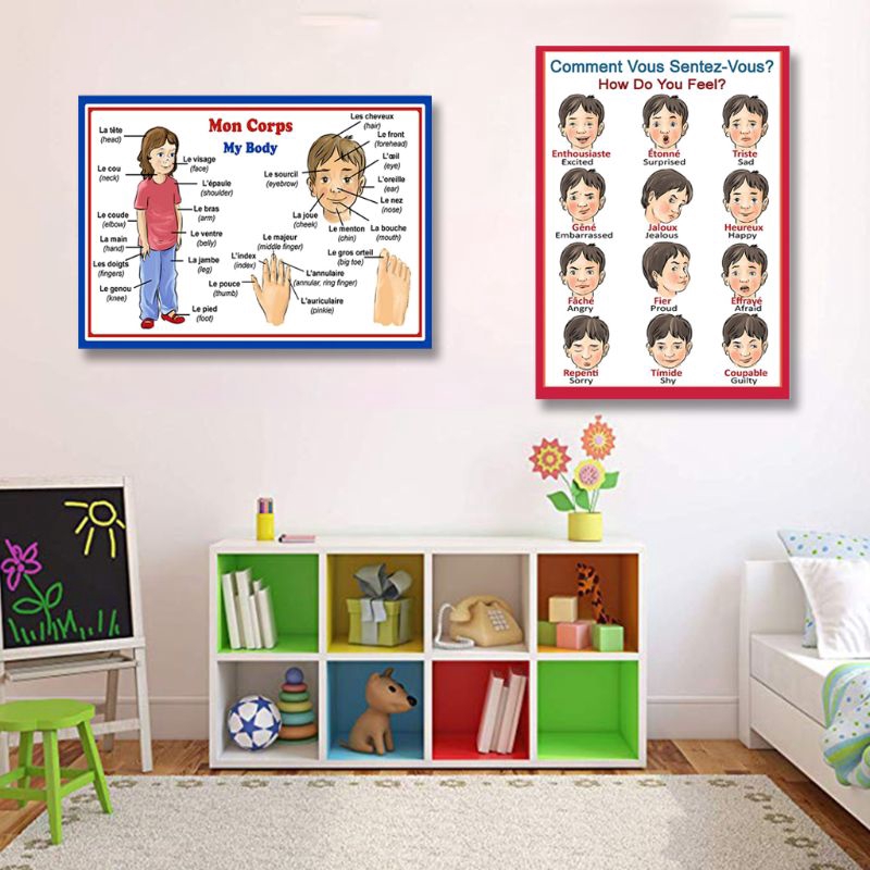 ❀INN 1PC Childrens Educational Learning Poster Charts Wall Chart Educational Maths