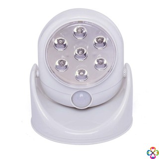 Đèn led cảm ứng hồng ngoại Light angle