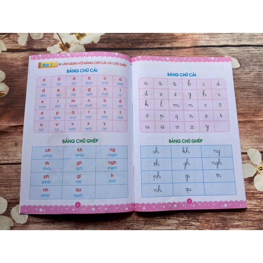 Sách - Luyện Đọc - Hành Trang Cho Bé Tự Tin Vào Lớp 1