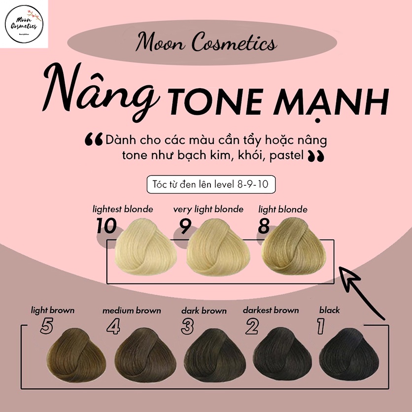 Thuốc Nhuộm Tóc Màu Xám Khói (Tặng Kèm Oxy + Chụp Tóc + Bao Tay)