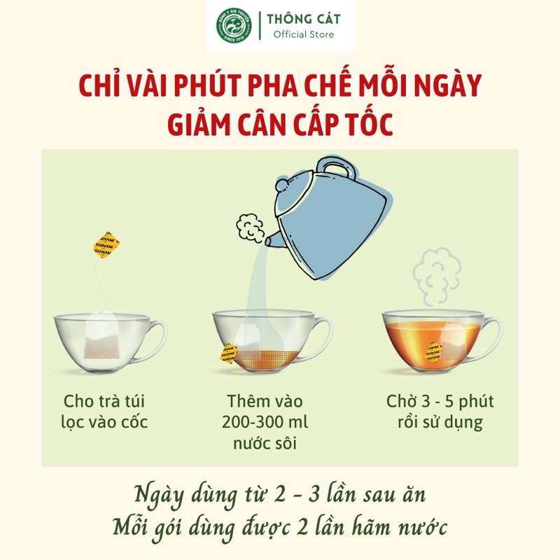 Trà Vằng Lá Sen Đông Y Gia Truyền Thông Cát [DÙNG THỬ]_Trà thảo mộc Detox giảm cân, giảm mỡ bụng và đùi an toàn, lợi sữa