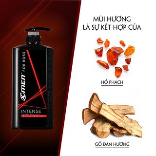 Dầu gội chống rụng tóc Yves Rocher Stimulating Shampoo