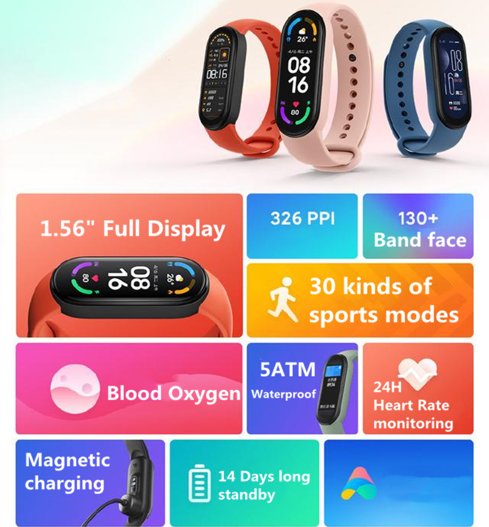 Đồng Hồ Thông Minh Xiaomi Mi Band 6 Màn Hình 1.56" 326PPI 24 Giờ Đo Huyết Áp Pin Trâu 30 Chế Độ Thể Thao 2021