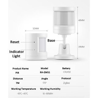 [Khuyến Mãi] Cảm Biến Chuyển Động Tuya Zigbee