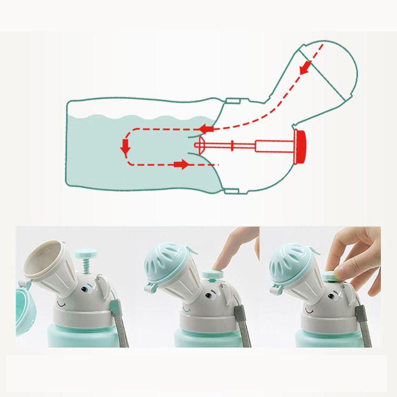 Bô Vệ Sinh Chống Rò Rỉ Tiện Dụng Cho Bé Đi Du Lịch / Dã Ngoại 500ML